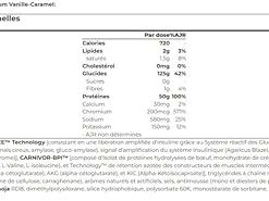 MuscleMeds Carnivor Mass – Vanilla Caramel 2