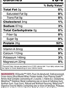 Metabolic Nutrition Whey Protein Isolate ISO PWDR Peanut Butter Cookie- 1.54lb 2