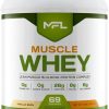 Habits – High Performance – Proteína Vegetal Sabor Cacao – Gluten Free- Sugar Free – 30 Gr. De Proteina Por Porcion. 3