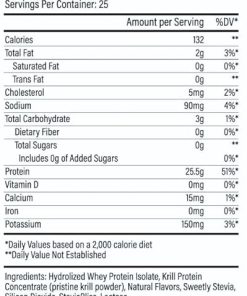 Monster Mammal Patent Pending Krill Protein Concentrate Infused Hydrolyzed Whey Protein Isolate- Potent Muscle Recovery 2