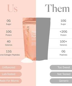 Prenatal Collagen Peptides – Grass-Fed Collagen Protein- with Glycine & Amino Acids for Pregnancy & Postpartum – Help Digestion 2