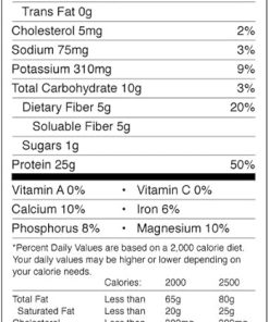 Confidence Whey Protein Isolate Powder (Peppermint Patty- 25) 2