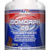 BARE PERFORMANCE NUTRITION BPN Whey Cinnamon Roll Protein + Creatine Bundle 4