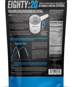 Eighty:20 Protein Powder Casein & Whey Blend | Fast & Slow Digesting Proteins for 6 Hours Muscle Protein Synthesis for Men & Women | Keto Friendly & Great Tasting (Peanut Butter Chocolate) 2
