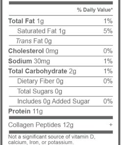 Peptide Protein Powder with Premium Columbian Coffee; Grass-Fed; Keto Friendly- MCT Coconut Oil Powder 2