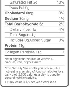 Protein Powder Combined with Premium Columbian Coffee; Grass-Fed- Non GMO 2
