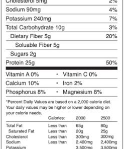 Confidence Whey Protein Isolate Powder (Caramel Latte- 25) 2