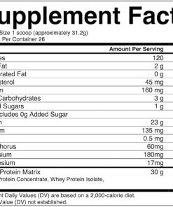 State Fair Churros Flavored Isolate- Concentrate & Hydrolyzed Whey Protein Powder – Low in Sugar 2
