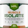 BBfL Meal Replacement Shakes- 21g Protein 3