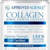 Approved Science Collagen Powder – Skin and Hair