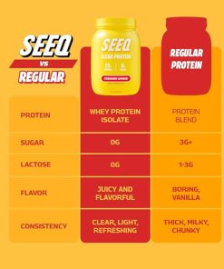 SEEQ Clear Protein Bundle (Clear Whey Protein Isolate Blue Razz Freeze + Mango Pineapple) 2