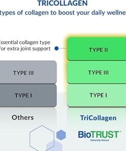 BioTrust Tri Collagen Powder – 3-in-1 Hydrolyzed Collagen Peptides Powder (Types I- II 2