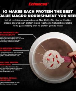 Enhanced Labs iO Clear Whey Protein- Available in 3 Flavors 2