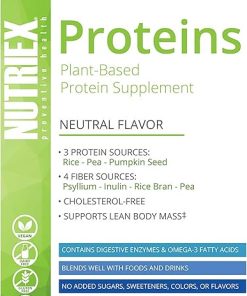 Proteins – Plant 2