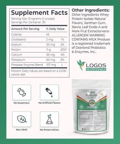 Renaissance Activated Whey Protein Powder Isolate with Digestive Enzymes – 372g 2