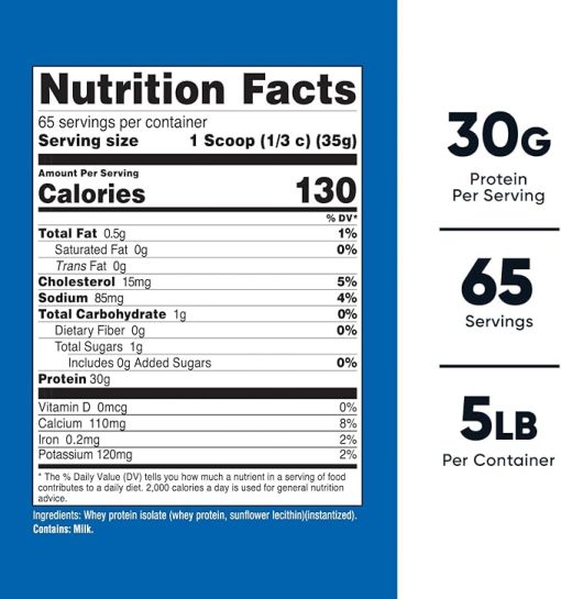 Nutricost Whey Protein Isolate (Unflavored) 5LBS - Image 2