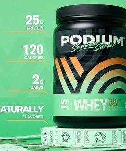 Podium Nutrition- Whey Protein Powder 2