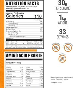 BulkSupplements Whey Protein Isolate 1kg + Creatine 500g Bundle 2