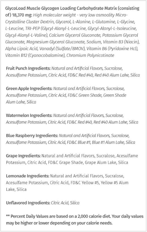 Metabolic Nutrition- Glycoload - Image 2