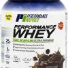 Performance Inspired Nutrition WHEY Protein Powder – All Natural