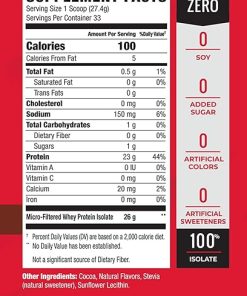 RevitaPRO- Premium Performance Protein 2