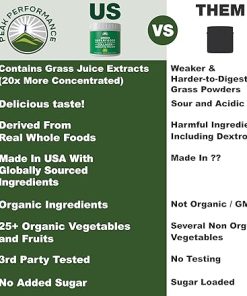 Greens Superfood + Grass Fed Collagen Peptides Powder – Ultimate Blend of Best Tasting Green Superfood with Pure Pasture Raised Hydrolyzed Protein Powder for Skin Hair + Joint Health 2