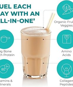 Reignite Wellness by JJ Virgin Chocolate Paleo All-in 2