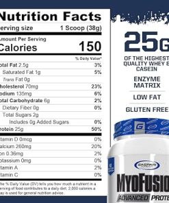 Gaspari Nutrition Myofusion Advanced Protein- Protein Blend with Whey Protein 2