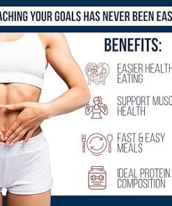 Dr. Westin Childs Thyro Fuel+ | Pea Protein Powder for Women | Thyroid- Digestion 2