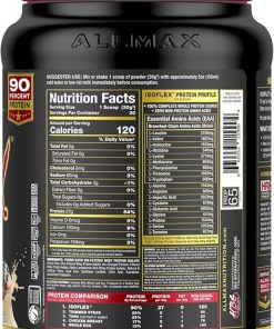 ALLMAX ISOFLEX Whey Protein Isolate- Blueberry Muffin – 2 lb – 27 Grams of Protein Per Scoop – Zero Fat & Sugar – 99% Lactose Free – Gluten Free & Soy Free – Approx. 30 Servings 2