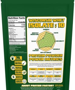 Wisconsin Unflavored Whey Isolate – 5 lbs Wisconsin Whey Isolate for Muscle Growth & Recovery 2