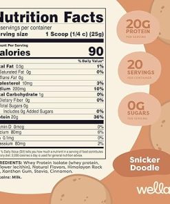 Protein Your Whey (30 Servings- Snickerdoodle) Whey Protein Isolate (WPI) 2