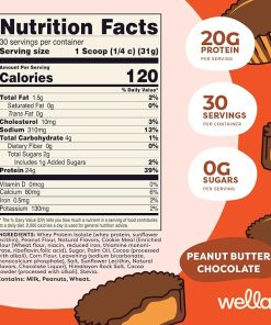 Protein Your Whey (30 Servings- Peanut Butter Chocolate) Whey Protein Isolate (WPI) 2