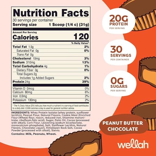 Protein Your Whey (30 Servings- Peanut Butter Chocolate) Whey Protein Isolate (WPI) - Image 2