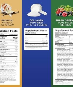 Transformation Vanilla Protein Powder | 30G Multi-Protein Superblend + Grass-Fed Hydrolyzed Collagen Peptides Powder- Hair- Skin 2