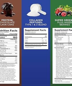 Transformation Chocolate Protein Powder | 30G Multi-Protein Superblend+ Grass-Fed Hydrolyzed Collagen Peptides Powder- Hair- Skin 2