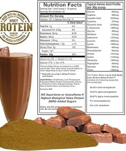 (Pack of 2) Pure 100 Percent – Undenatured Grass Fed Whey Protein- Double Dutch Chocolate Flavor 2