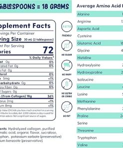 Medical Grade Liquid Hydrolyzed Protein Max Strength – Supports Wound Healing and Doctor Recommended- No Carbs- Zero Sugars & Ready to Drink Liquid Protein Drink (Watermelon 2