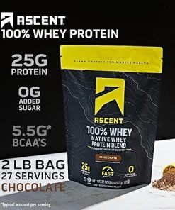 Ascent 100% Whey Protein Powder- Chocolate 2 lb & Hydration + Energy Electrolytes 2