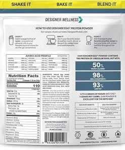 Designer Wellness- Designer Egg 2