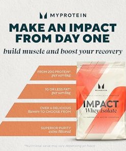 Myprotein® Impact Whey Isolate Protein Powder- Gluten Free Protein Powder 2