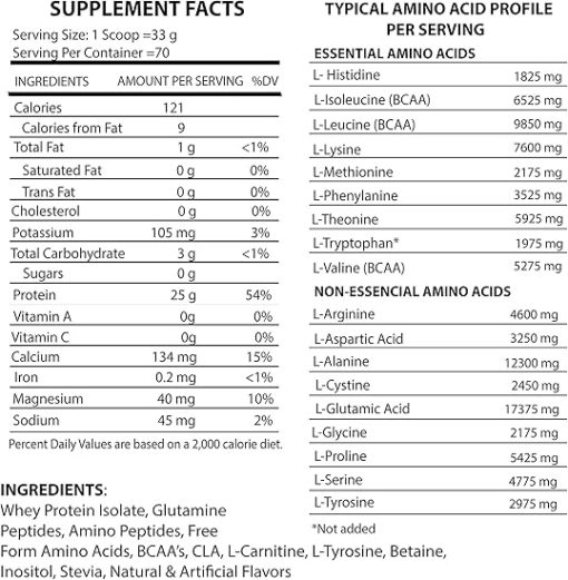 Isolean Whey Protein Powder- Salted Caramel - Image 2