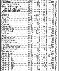Weight & Mass Gainer Protein for Women Health gain – 1 kg Powder (Kesar Badam) 2